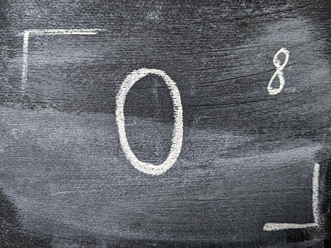 Химический элемент кислород с серийным номером из таблицы Менделеева. Рисунок мелом.