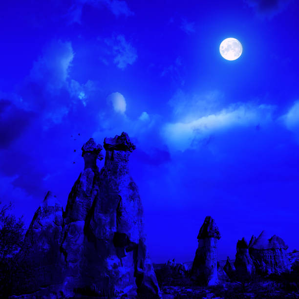 Landscape of Cappadocia in middle east Turkey