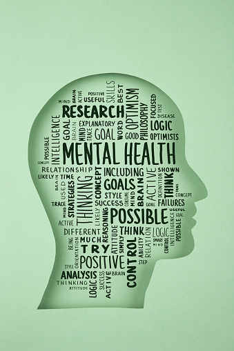 Human head in paper cut style and Mental Health concept word cloud
