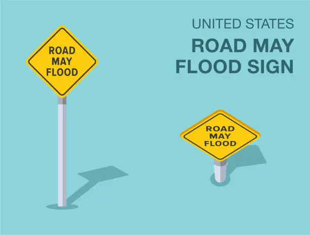 Vector illustration of Traffic regulation rules. Isolated United States road may flood sign. Front and top view. Vector illustration template.