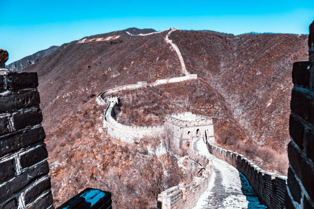 Chinese ancient city wall