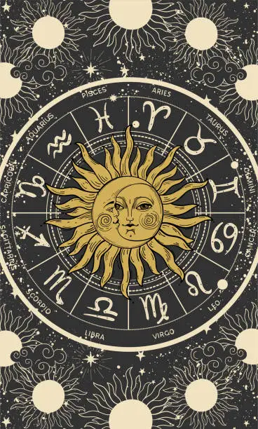Vector illustration of Zodiac wheel with sun and moon signs, astrology card, mystical horoscope symbols on a black background, magical vector illustration in boho style, fortune teller, future prediction.