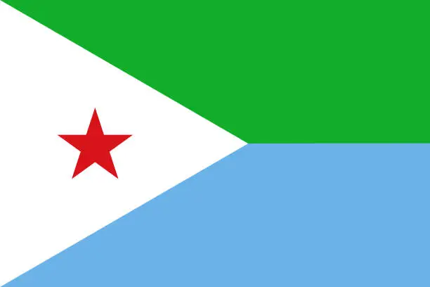 Vector illustration of Illustration of ensign of Djibouti.