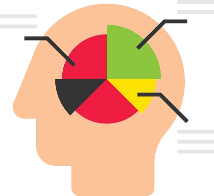 Expectancy theory concept, instrumentality and valence vector icon design, Boosting productivity abilities Symbol, business motivation Sign, Enterprise impetusstock illustration