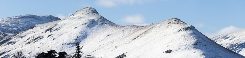 catbells panorama in Keswick The Lake District Cumbria UK