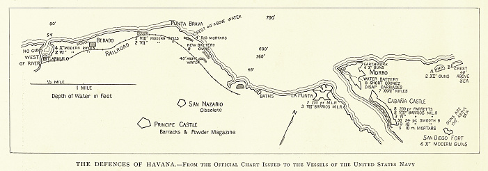 Vintage Picture, Map of the defences of Havana, Cuba, Spanish–American War, 1890s 19th Century Military History