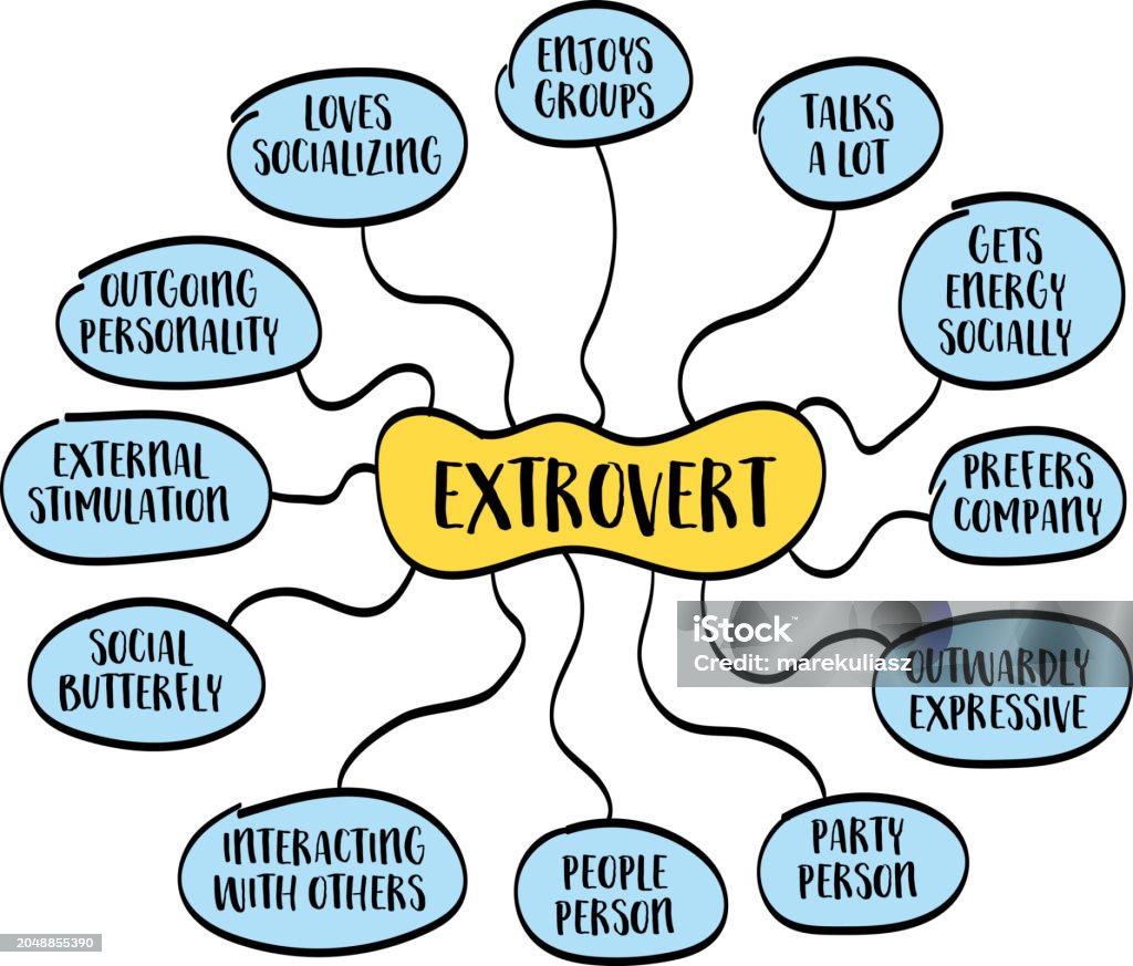 Extrovert Image Extrovert0 Stock Illustration - Download Image Now - Communication ...