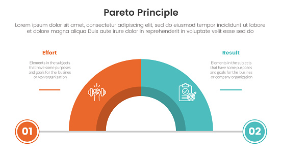 pareto principle comparison or versus concept for infographic template banner with half circle divided with two point list information vector