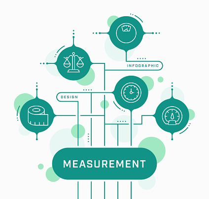 Measurement Infographic Design with Editable Icons