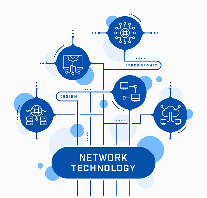Network Technology Infographic Design with Editable Icons