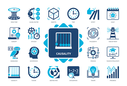 Causality icon set. Object, Effect, Metaphysics, SpaceTime, Causal Factor, Event, Efficacy, Theory of Relativity. Duotone color solid icons