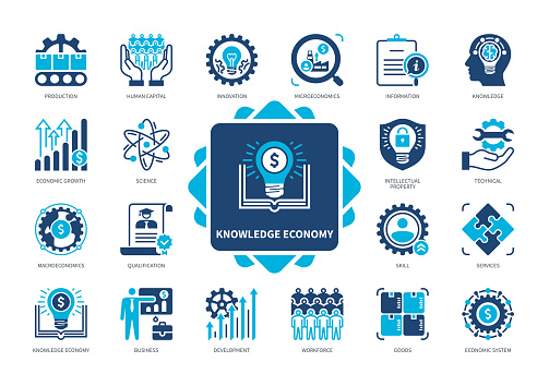 Knowledge Economy icon set. Production, Human Capital, Workforce, Intellectual Property, Science, Microeconomics, Innovation, Skill. Duotone color solid icons