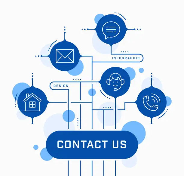 Vector illustration of Contact Us Infographic Design