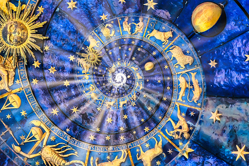 Astrological zodiac background. Vintage illustration art, grunge design. Concept of destiny, fortune, esoteric, magic, mysterious