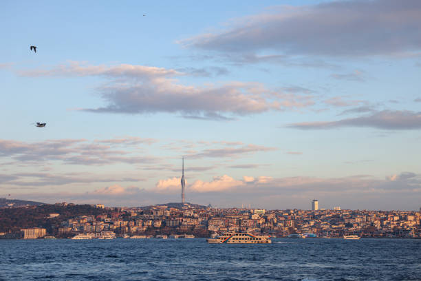 high angle view of Istanbul