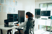 Hispanic woman Programmer Writing Code on Dual Monitors for Tech Projects