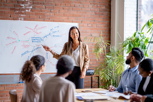 A small group of adults meet to discuss the direction of the business and brainstorm new ideas. They are each dressed professionally and a young woman of Asian decent is standing in front of a whiteboard at the head of the table as she leads the meeting.
