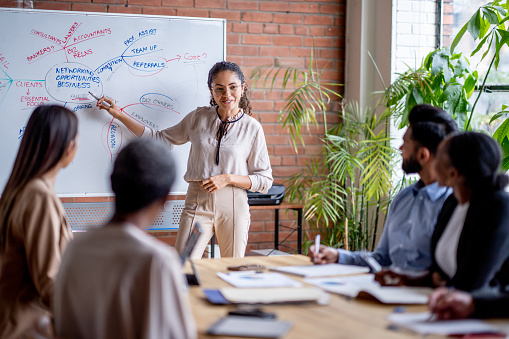 A small group of adults meet to discuss the direction of the business and brainstorm new ideas. They are each dressed professionally and a young woman is standing in front of a whiteboard at the head of the table as she leads the meeting.
