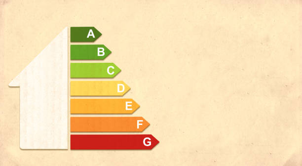 istock Energy efficiency chart on cardboard texture. Horizontal banner with eco paper texture and energy efficiency house symbol. Energy class, bio energetic and ecology concept 2051009235