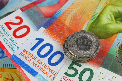 The Swiss currency, CHF, is visible. Coins are shown lying on paper money. It can be used to illustrate many different financial topics.