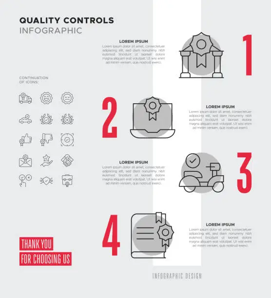 Vector illustration of Quality Controls Infographic