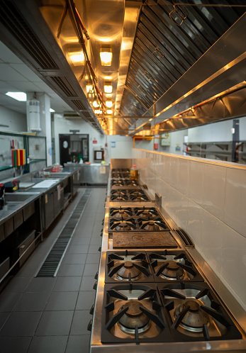 Wide angle view of a commercial kitchen  - Professional Cooking School