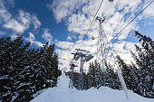 The main cable car that takes people from the bottom of the valley to the ski resort of Verbier