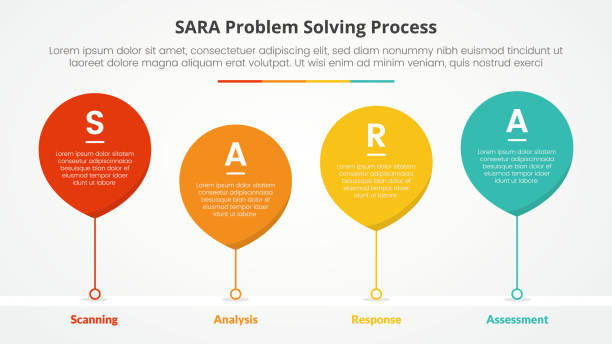 Sara Options 60+ Sara Model Stock Photos, Pictures & Royalty-Free Images - iStock