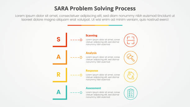 ilustrações, clipart, desenhos animados e ícones de conceito de infográfico de solução de problemas do modelo sara para apresentação de slides com pilha vertical de forma quadrada modificada com lista de 4 pontos com estilo plano - sara model