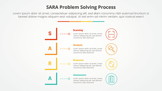 SARA model problem solving infographic concept for slide presentation with modified square shape vertical stack with 4 point list with flat style vector