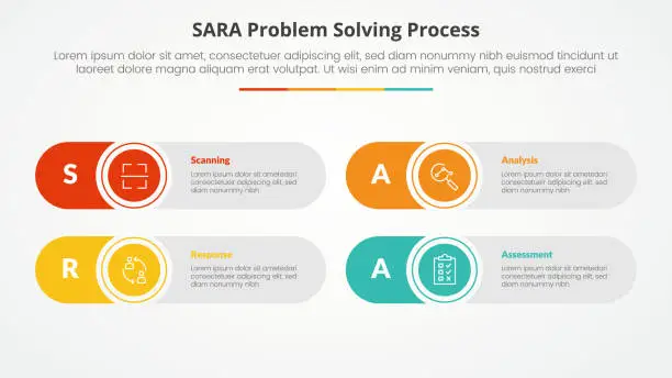 Vector illustration of SARA model problem solving infographic concept for slide presentation with round rectangle creative shape with 4 point list with flat style