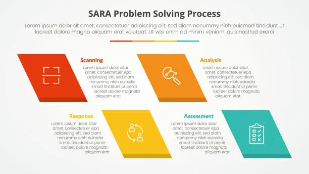 Vector illustration of SARA model problem solving infographic concept for slide presentation with skew rectangle with 4 point list with flat style