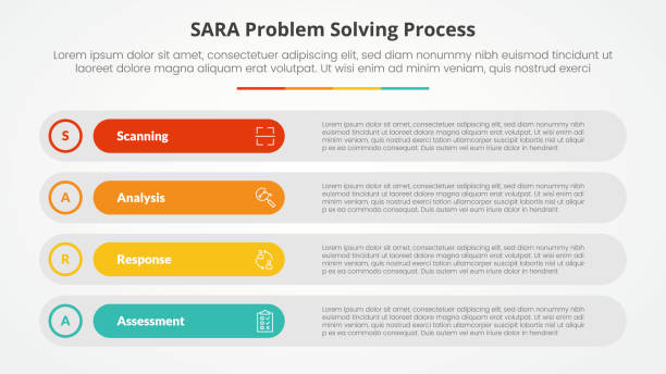 ilustrações, clipart, desenhos animados e ícones de conceito de infográfico de solução de problemas do modelo sara para apresentação de slides com pilha de caixa de retângulo redondo longo com lista de 4 pontos com estilo plano - sara model