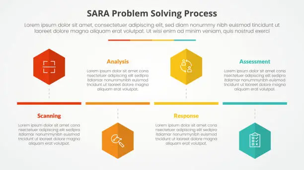 Vector illustration of SARA model problem solving infographic concept for slide presentation with hexagon or hexagonal shape timeline style with 4 point list with flat style