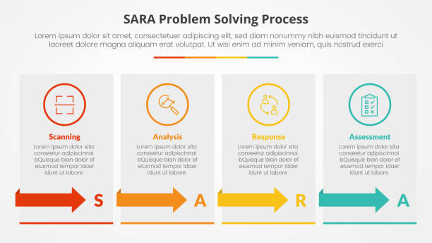 ilustrações, clipart, desenhos animados e ícones de modelo sara conceito de infográfico de solução de problemas para apresentação de slides com tabela de caixa com seta com lista de 4 pontos com estilo plano - sara model