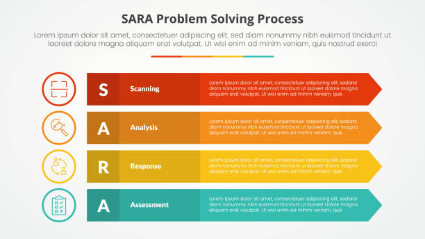 Sara Options 60+ Sara Model Stock Photos, Pictures & Royalty-Free Images - iStock