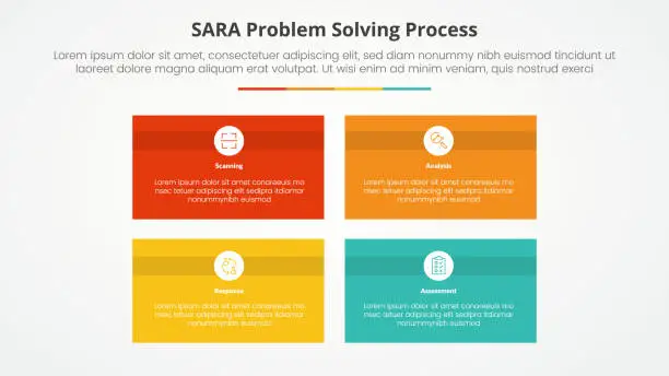 Vector illustration of SARA model problem solving infographic concept for slide presentation with rectangle box matrix structure with 4 point list with flat style