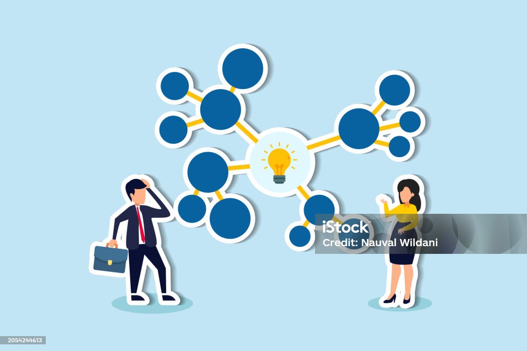 Problem Solving Visualizing Using Mind Map Diagrams For Idea Exploration Planning Problem Solving ...