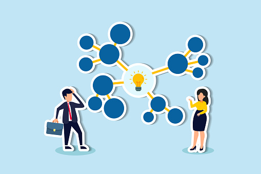 Problem Solving Visualizing Using Mind Map Diagrams For Idea Exploration Planning Problem Solving ...