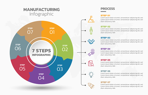 Visual data presentation. Cycle diagram with 7 options. Pie Chart Circle infographic template with 7 steps, options, parts, segments. Business concept. Marketing infographic vector illustration. Editable pie chart with sectors. All in a single layer.