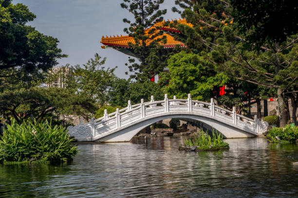 Lake and bridge at the Chiang Kai Shek Memorial in Taipei, Taiwan