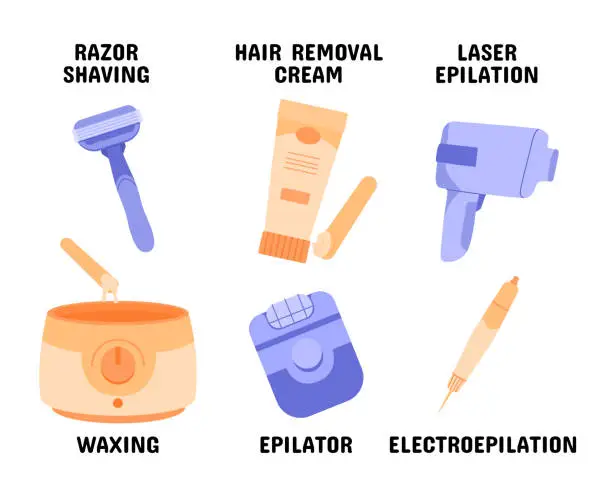 Vector illustration of Methods of hair removal vector set