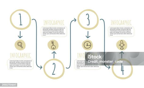 Drawing Infographic Infographic Elements Design Template Hand Drawn Infographic Doodle ...