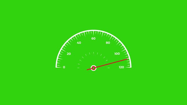 animated of car dashboard speedometer gauge