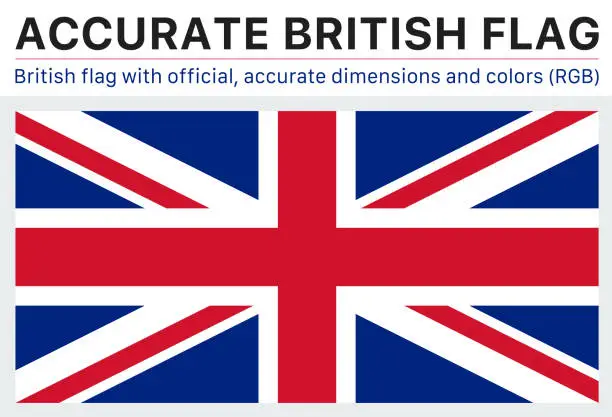 Vector illustration of British Flag (Official RGB Colors, Official Specifications)