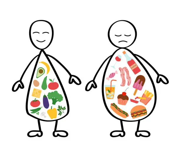 Vector illustration of Set of fat and thin man with fast food and healthy food inside. The concept of a healthy lifestyle, proper nutrition and weight loss.