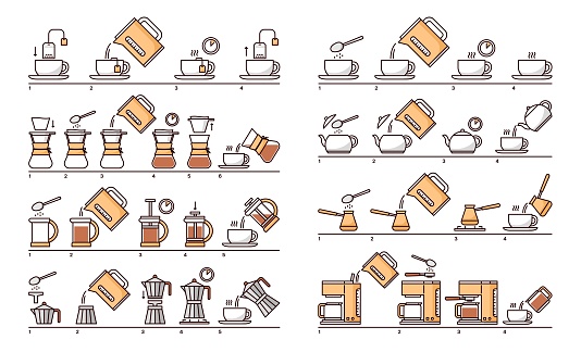 Coffee or tea drink brew instruction. Vector step by step process guide of preparation hot beverages with cups, mugs, kettles, teapots and teabags, cezve, french press, sugar, milk, spoon linear icons