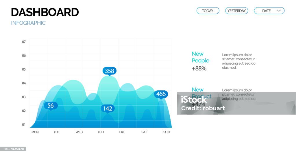 Visually Appealing Interface Infographic Dashboard The Graphic Elements Enhanced Visual Appeal ...