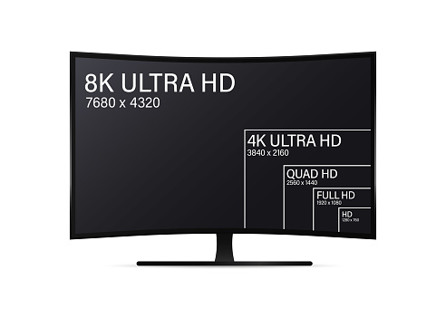 Ultra HD TV with curved screen. 8K Ultra HD, 4K UHD, Quad HD, Full HD. Standard Television Resolution Size. Vector illustration