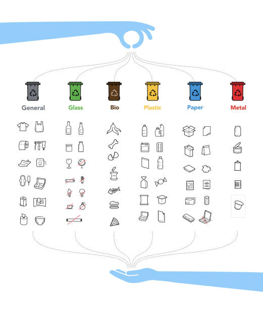Ready sets of icons for separating trash. Vector elements are made with high contrast, well suited to different scales and on different media. Ready for use in your design. EPS10. trash icon stock illustrations